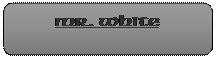 Rectangle: Rounded Corners: Mr. White